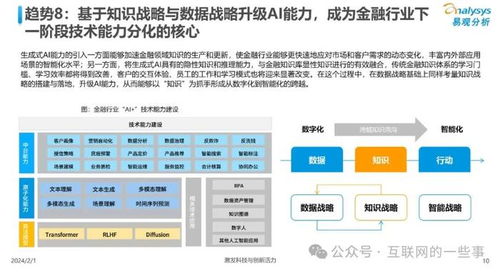 2024年中國人工智能行業(yè)應用發(fā)展趨勢及系統(tǒng)集成服務展望